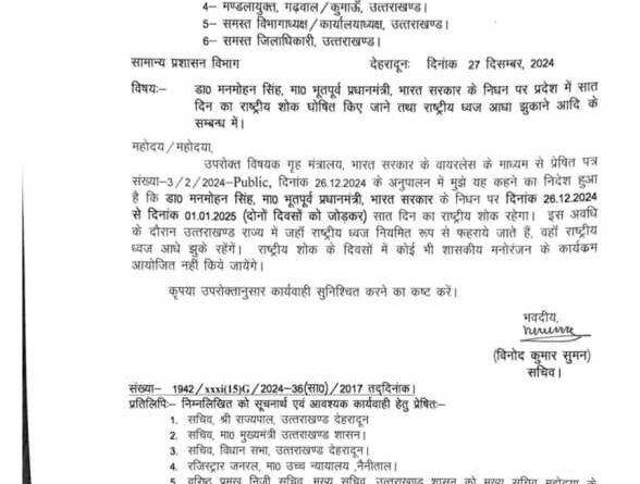 पूर्व प्रधानमंत्री मनमोहन सिंह के निधन पर प्रदेश में सात दिन का राष्ट्रीय शोक घोषित