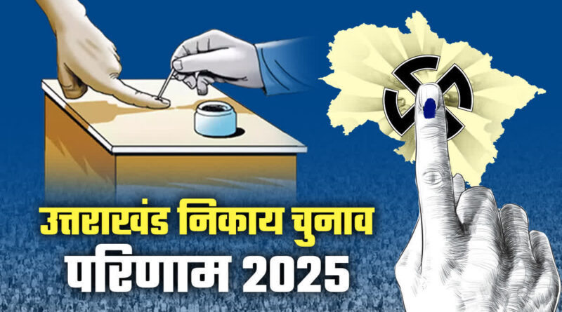 उत्तराखंड निकाय चुनावों में 11 में से 9 निगम सीटें बीजेपी ने जीती….श्रीनगर में निर्दलीय ने मारी बाजी… देहरादून में अब भी हैं इन्तेजार