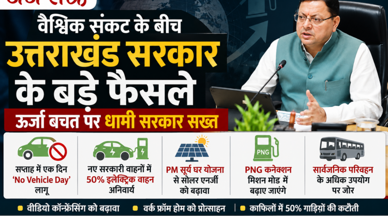 वैश्विक संकट के बीच उत्तराखंड सरकार के बड़े फैसले, ऊर्जा बचत पर धामी सरकार सख्त