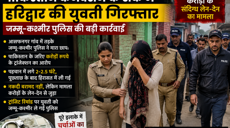 पाकिस्तान कनेक्शन के शक में हरिद्वार की युवती गिरफ्तार, जम्मू-कश्मीर पुलिस की बड़ी कार्रवाई