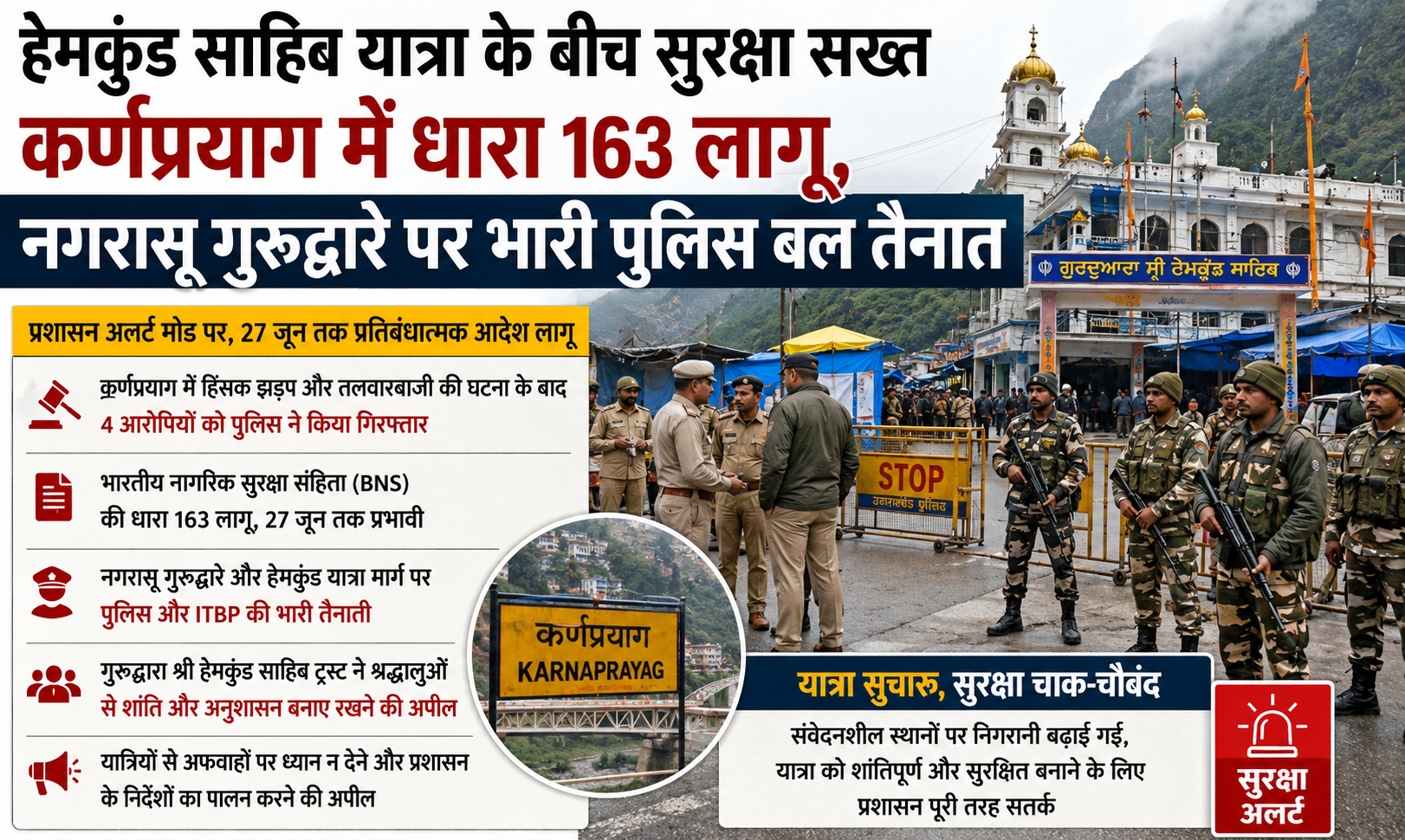 कर्णप्रयाग: नगरासू गुरुद्वारे में तनाव के बाद पुलिस-आईटीबीपी तैनात, 27 जून तक धारा 163 प्रभावी